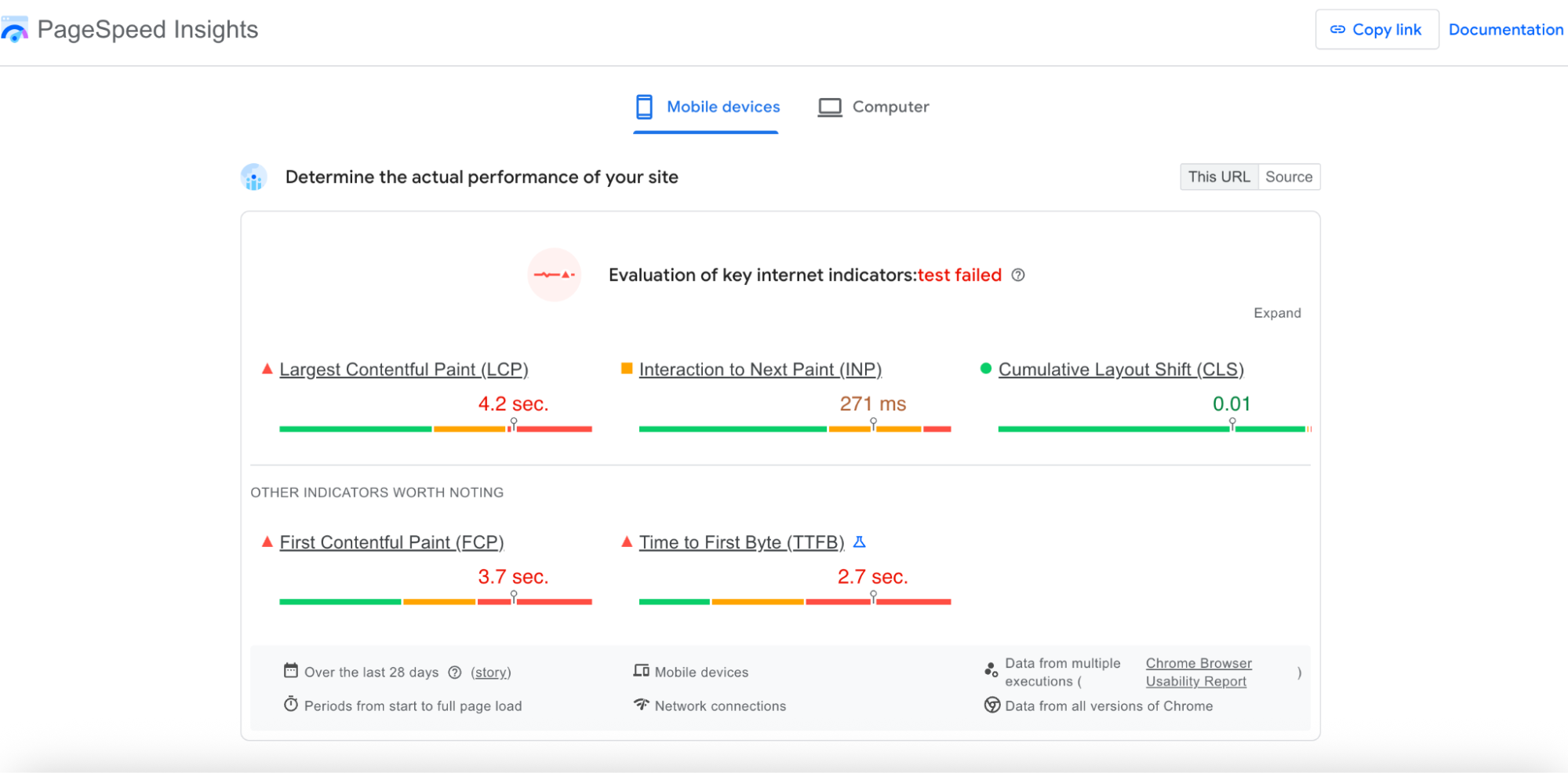 monetag-pagespeed-insights-load-time